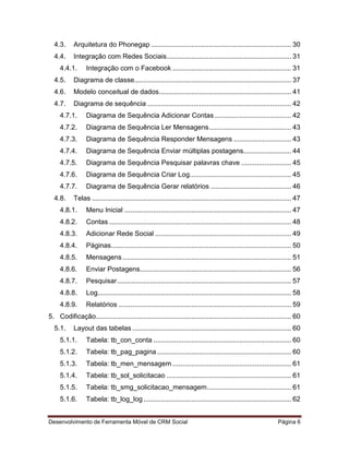 Desenvolvimento de Ferramenta Móvel de CRM Social Página 6
4.3. Arquitetura do Phonegap ......................................................................... 30
4.4. Integração com Redes Sociais................................................................. 31
4.4.1. Integração com o Facebook .............................................................. 31
4.5. Diagrama de classe.................................................................................. 37
4.6. Modelo conceitual de dados..................................................................... 41
4.7. Diagrama de sequência ........................................................................... 42
4.7.1. Diagrama de Sequência Adicionar Contas ........................................ 42
4.7.2. Diagrama de Sequência Ler Mensagens........................................... 43
4.7.3. Diagrama de Sequência Responder Mensagens .............................. 43
4.7.4. Diagrama de Sequência Enviar múltiplas postagens......................... 44
4.7.5. Diagrama de Sequência Pesquisar palavras chave .......................... 45
4.7.6. Diagrama de Sequência Criar Log..................................................... 45
4.7.7. Diagrama de Sequência Gerar relatórios .......................................... 46
4.8. Telas ........................................................................................................ 47
4.8.1. Menu Inicial ....................................................................................... 47
4.8.2. Contas ............................................................................................... 48
4.8.3. Adicionar Rede Social ....................................................................... 49
4.8.4. Páginas.............................................................................................. 50
4.8.5. Mensagens ........................................................................................ 51
4.8.6. Enviar Postagens............................................................................... 56
4.8.7. Pesquisar........................................................................................... 57
4.8.8. Log..................................................................................................... 58
4.8.9. Relatórios .......................................................................................... 59
5. Codificação...................................................................................................... 60
5.1. Layout das tabelas ................................................................................... 60
5.1.1. Tabela: tb_con_conta ........................................................................ 60
5.1.2. Tabela: tb_pag_pagina...................................................................... 60
5.1.3. Tabela: tb_men_mensagem .............................................................. 61
5.1.4. Tabela: tb_sol_solicitacao ................................................................. 61
5.1.5. Tabela: tb_smg_solicitacao_mensagem............................................ 61
5.1.6. Tabela: tb_log_log ............................................................................. 62
 