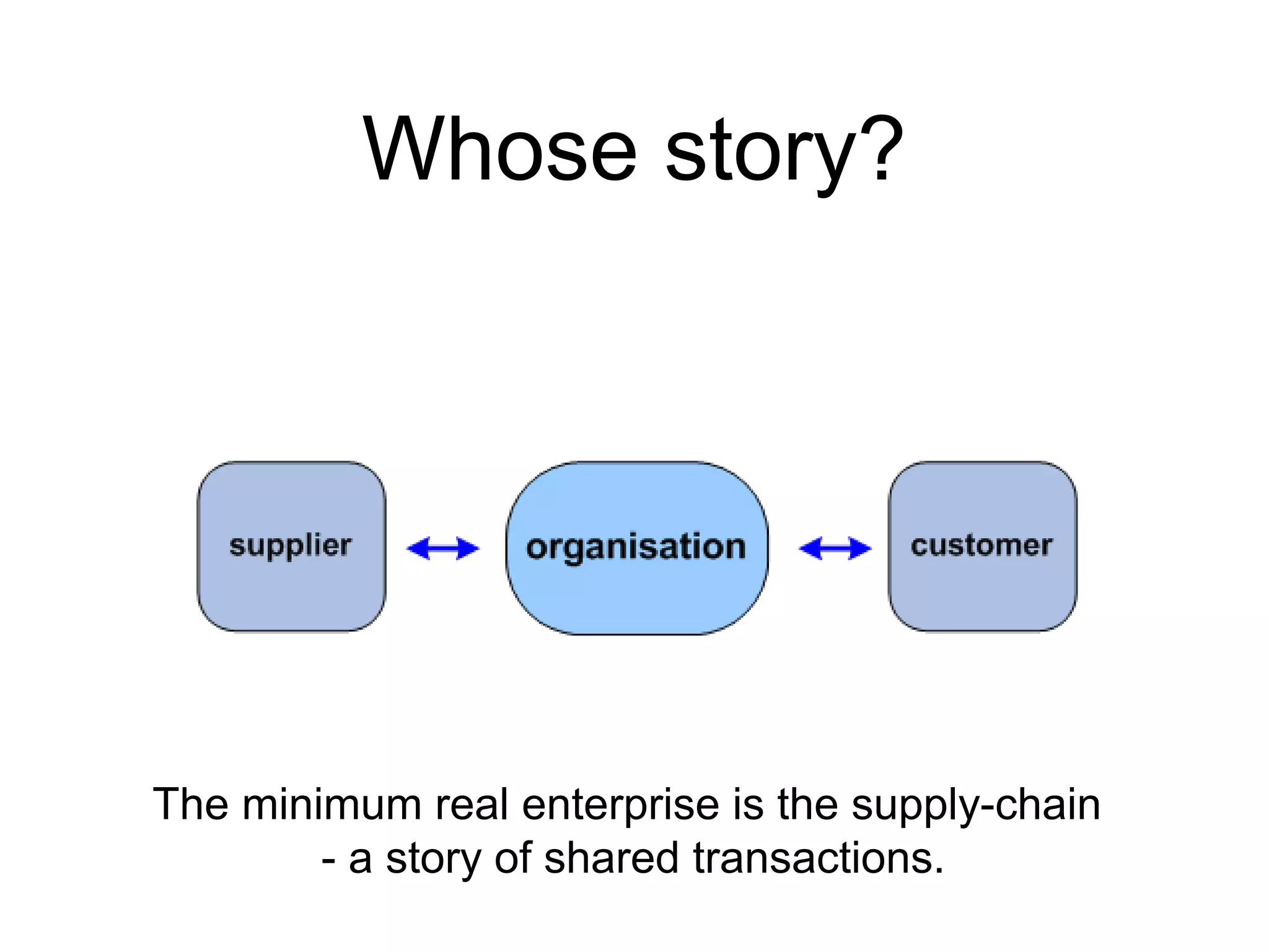 Whose story?
The minimum real enterprise is the supply-chain
- a story of shared transactions.
 