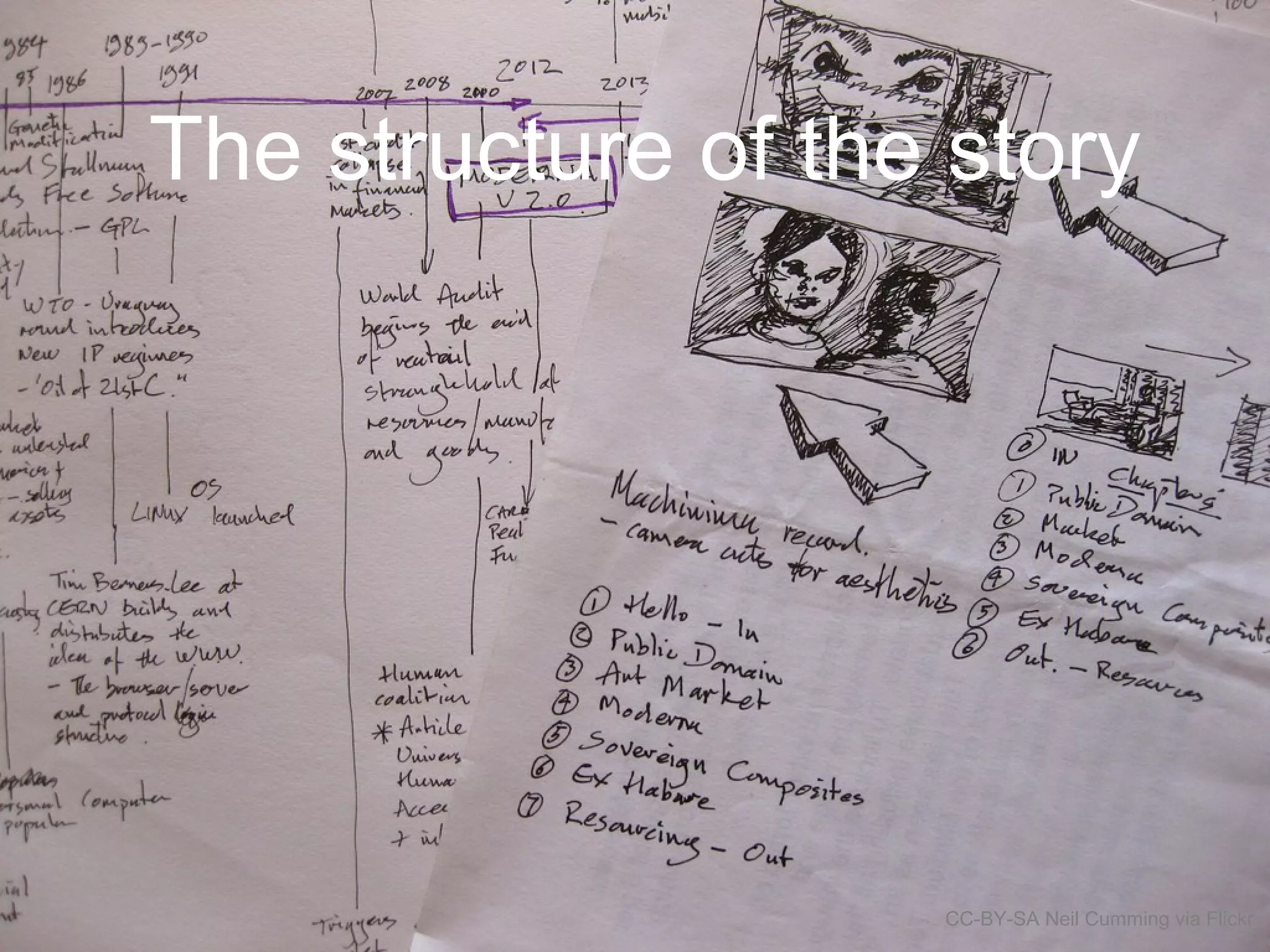 The structure of the story
CC-BY-SA Neil Cumming via Flickr
 