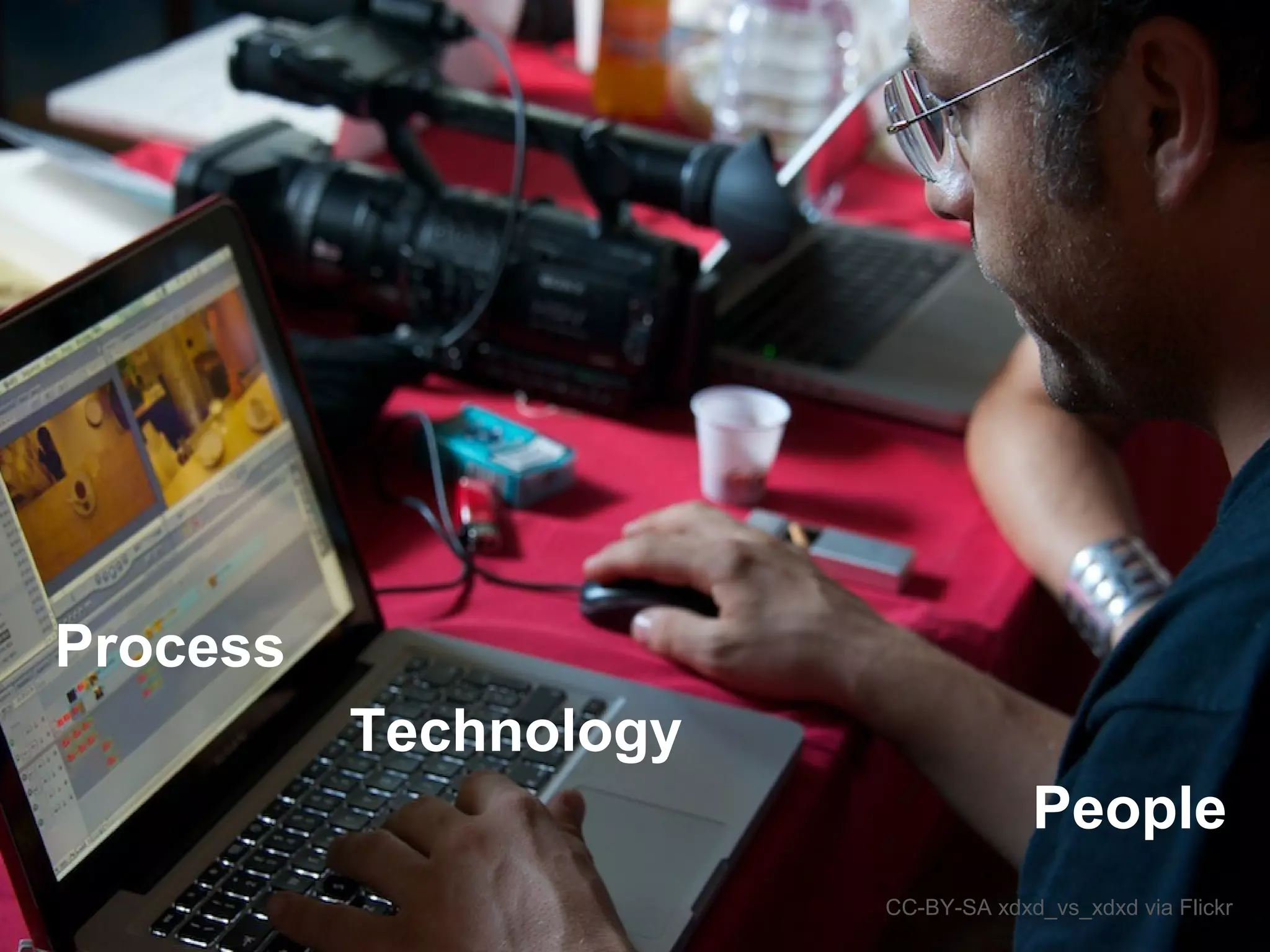 Technology
CC-BY-SA xdxd_vs_xdxd via Flickr
Process
People
 