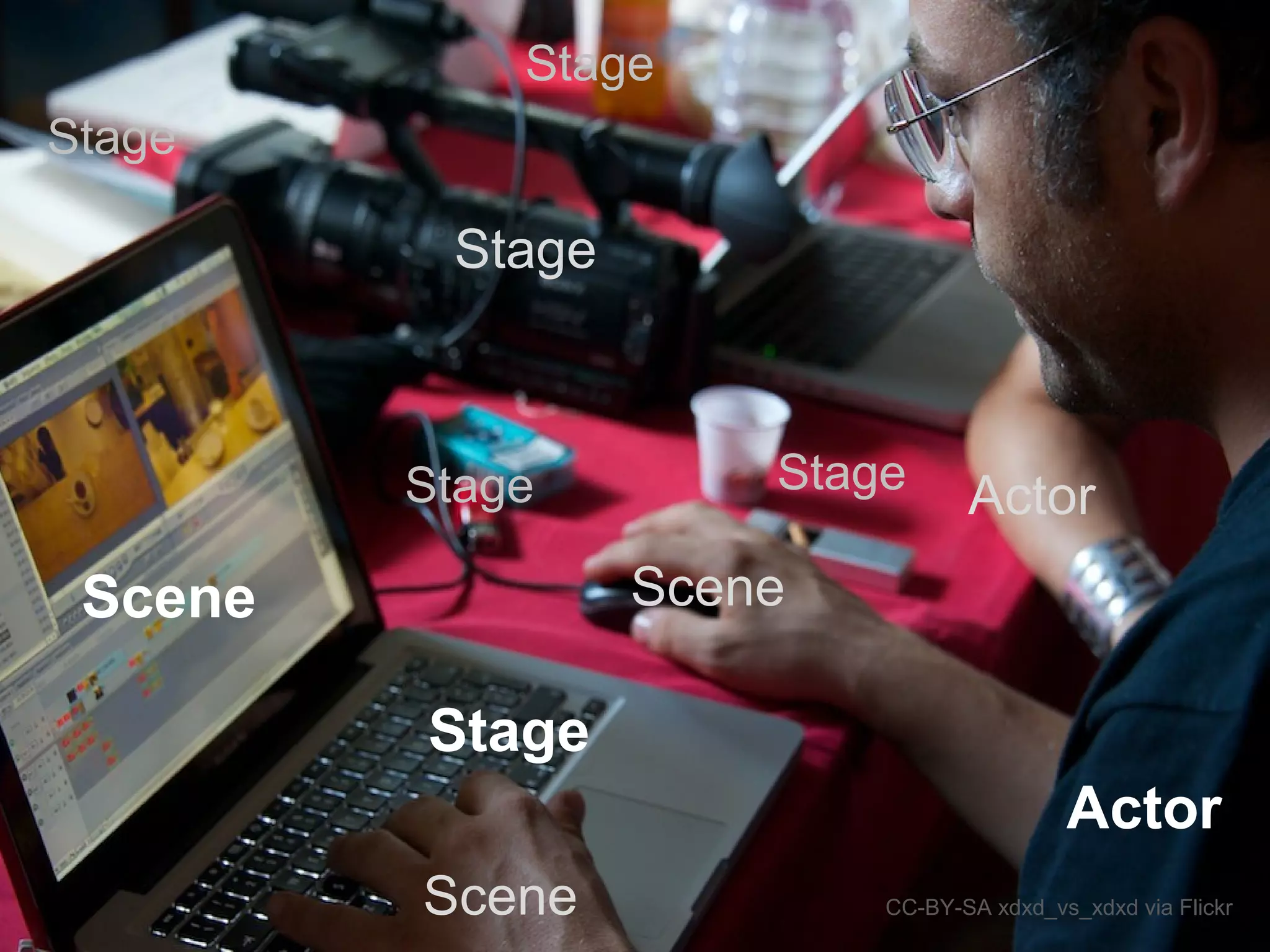 Stage
CC-BY-SA xdxd_vs_xdxd via Flickr
Scene
Actor
ActorStage
Stage
Stage
Stage
Stage
Scene
Scene
 