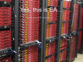 Yes, this is EA…
(well, part of it, anyway…)
CC-BY-SA MysteryBee via Flickr
 