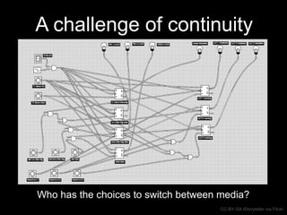 A challenge of continuity
Who has the choices to switch between media?
CC-BY-SA tStoryteller via Flickr
 