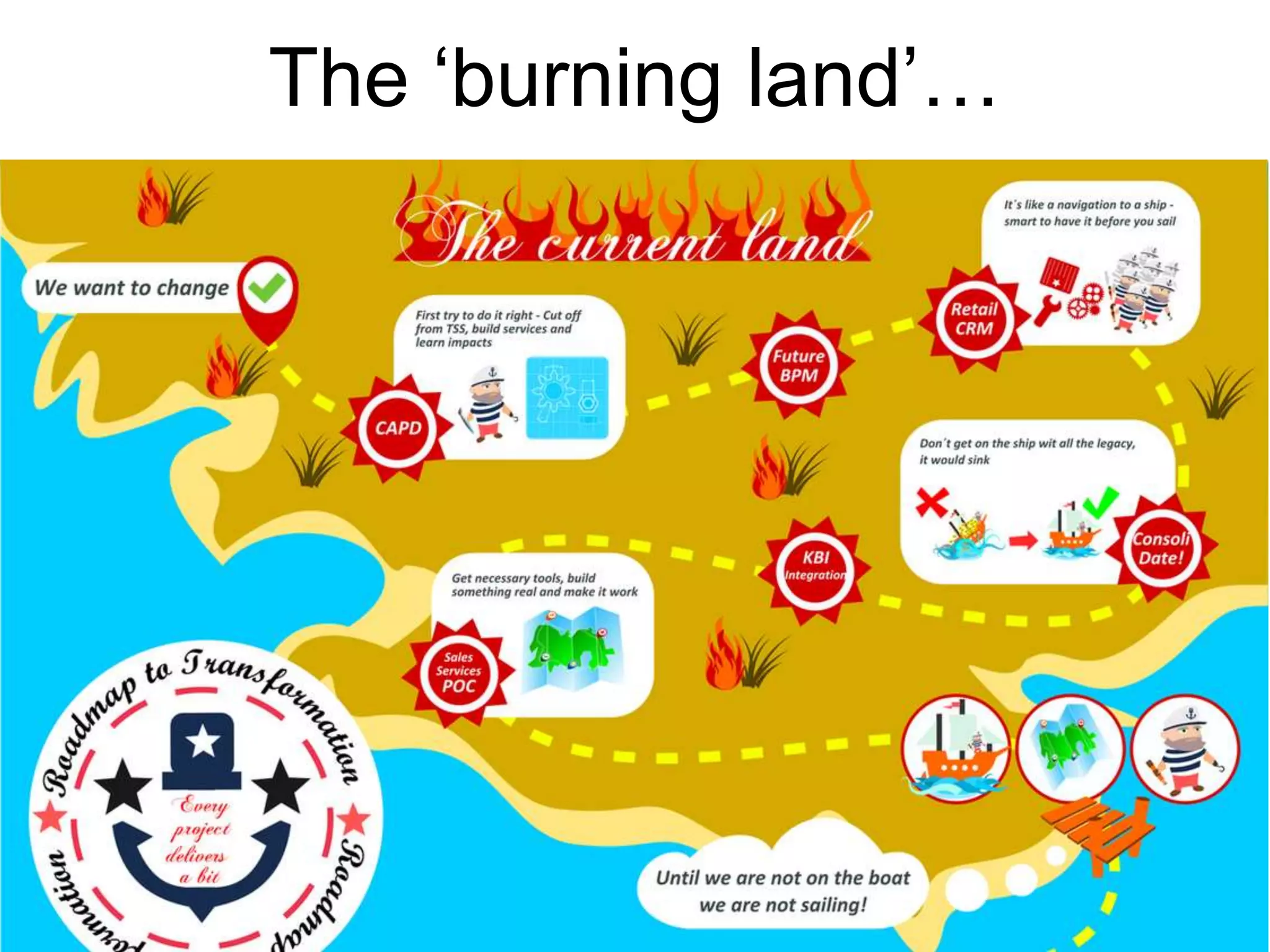The ‘burning land’… 
 