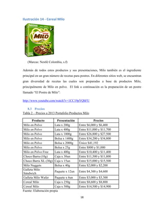 18
(Marcas: Nestlé Colombia, s.f)
Además de todos estos productos y sus presentaciones, Milo también es el ingrediente
principal en un gran número de recetas para postres. En diferentes sitios web, se encuentran
gran diversidad de recetas las cuales son preparadas a base de productos Milo,
principalmente de Milo en polvo. El link a continuación es la preparación de un postre
llamado “El Postre de Milo”:
http://www.youtube.com/watch?v=1CC19pYQhFU
8.3 Precios
Tabla 2 – Precios a 2013 Portafolio Productos Milo
Producto Presentación Precios
Milo en Polvo Lata x 200g Entre $6,000 y $6,400
Milo en Polvo Lata x 400g Entre $11,000 y $11,700
Milo en Polvo Lata x 1000g Entre $26,800 y $27,500
Milo en Polvo Bolsa x 1400g Entre $34,200 y $34,800
Milo en Polvo Bolsa x 2000g Único $41,192
Milo en Polvo Bolsa x 25g Entre $800 y $1,000
Milo en Polvo Free Lata x 400g Entre $10,400 y $11,400
Choco Barra (10g) Caja x 30un Entre $11,500 y $11,800
Choco Barra XL (30g) Caja x 15un Entre $15,000 y $15,500
Milo Nuggets Bolsa x 40g Entre $2,000 y $2,200
Galleta Milo
Sándwich
Paquete x 12un Entre $4,300 y $4,600
Galleta Milo Wafer Paquete x 6un Entre $3,000 y $3,300
Cereal Milo Caja x 250g Entre $8,600 y $8,800
Cereal Milo Caja x 500g Entre $14,500 y $14,900
Fuente: Elaboración propia
Ilustración 14 - Cereal Milo
 