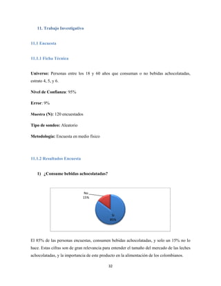 32
11. Trabajo Investigativo
11.1 Encuesta
11.1.1 Ficha Técnica
Universo: Personas entre los 18 y 60 años que consuman o no bebidas achocolatadas,
estrato 4, 5, y 6.
Nivel de Confianza: 95%
Error: 9%
Muestra (N): 120 encuestados
Tipo de sondeo: Aleatorio
Metodología: Encuesta en medio físico
11.1.2 Resultados Encuesta
1) ¿Consume bebidas achocolatadas?
El 85% de las personas encuestas, consumen bebidas achocolatadas, y solo un 15% no lo
hace. Estas cifras son de gran relevancia para entender el tamaño del mercado de las leches
achocolatadas, y la importancia de este producto en la alimentación de los colombianos.
Si
85%
No
15%
 