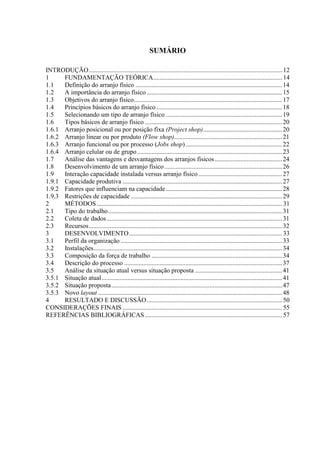 SUMÁRIO
INTRODUÇÃO........................................................................................................................12
1 FUNDAMENTAÇÃO TEÓRICA................................................................................14
1.1 Definição do arranjo físico ...........................................................................................14
1.2 A importância do arranjo físico ....................................................................................15
1.3 Objetivos do arranjo físico............................................................................................17
1.4 Princípios básicos do arranjo físico ..............................................................................18
1.5 Selecionando um tipo de arranjo físico ........................................................................19
1.6 Tipos básicos de arranjo físico .....................................................................................20
1.6.1 Arranjo posicional ou por posição fixa (Project shop).................................................20
1.6.2 Arranjo linear ou por produto (Flow shop)...................................................................21
1.6.3 Arranjo funcional ou por processo (Jobs shop)............................................................22
1.6.4 Arranjo celular ou de grupo..........................................................................................23
1.7 Análise das vantagens e desvantagens dos arranjos físicos..........................................24
1.8 Desenvolvimento de um arranjo físico.........................................................................26
1.9 Interação capacidade instalada versus arranjo físico....................................................27
1.9.1 Capacidade produtiva ...................................................................................................27
1.9.2 Fatores que influenciam na capacidade ........................................................................28
1.9.3 Restrições de capacidade ..............................................................................................29
2 MÉTODOS...................................................................................................................31
2.1 Tipo do trabalho............................................................................................................31
2.2 Coleta de dados.............................................................................................................31
2.3 Recursos........................................................................................................................32
3 DESENVOLVIMENTO...............................................................................................33
3.1 Perfil da organização ....................................................................................................33
3.2 Instalações.....................................................................................................................34
3.3 Composição da força de trabalho .................................................................................34
3.4 Descrição do processo ..................................................................................................37
3.5 Análise da situação atual versus situação proposta ......................................................41
3.5.1 Situação atual................................................................................................................41
3.5.2 Situação proposta..........................................................................................................47
3.5.3 Novo layout ..................................................................................................................48
4 RESULTADO E DISCUSSÃO....................................................................................50
CONSIDERAÇÕES FINAIS ...................................................................................................55
REFERÊNCIAS BIBLIOGRÁFICAS .....................................................................................57
 