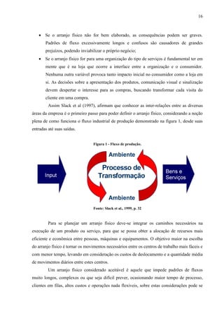 16
 Se o arranjo físico não for bem elaborado, as consequências podem ser graves.
Padrões de fluxo excessivamente longos e confusos são causadores de grandes
prejuízos, podendo inviabilizar o próprio negócio;
 Se o arranjo físico for para uma organização do tipo de serviços é fundamental ter em
mente que é na loja que ocorre a interface entre a organização e o consumidor.
Nenhuma outra variável provoca tanto impacto inicial no consumidor como a loja em
si. As decisões sobre a apresentação dos produtos, comunicação visual e sinalização
devem despertar o interesse para as compras, buscando transformar cada visita do
cliente em uma compra.
Assim Slack et al (1997), afirmam que conhecer as inter-relações entre as diversas
áreas da empresa é o primeiro passo para poder definir o arranjo físico, considerando a noção
plena de como funciona o fluxo industrial de produção demonstrado na figura 1, desde suas
entradas até suas saídas.
Figura 1 - Fluxo de produção.
Fonte: Slack et al., 1999, p. 32
Para se planejar um arranjo físico deve-se integrar os caminhos necessários na
execução de um produto ou serviço, para que se possa obter a alocação de recursos mais
eficiente e econômica entre pessoas, máquinas e equipamentos. O objetivo maior na escolha
do arranjo físico é tornar os movimentos necessários entre os centros de trabalho mais fáceis e
com menor tempo, levando em consideração os custos de deslocamento e a quantidade média
de movimentos diários entre estes centros.
Um arranjo físico considerado aceitável é aquele que impede padrões de fluxos
muito longos, complexos ou que seja difícil prever, ocasionando maior tempo de processo,
clientes em filas, altos custos e operações nada flexíveis, sobre estas considerações pode se
 