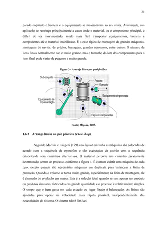 21
parado enquanto o homem e o equipamento se movimentam ao seu redor. Atualmente, sua
aplicação se restringe principalmente a casos onde o material, ou o componente principal, é
difícil de ser movimentado, sendo mais fácil transportar equipamentos, homens e
componentes até o material imobilizado. É o caso típico de montagem de grandes máquinas,
montagens de navios, de prédios, barragens, grandes aeronaves, entre outros. O número de
itens finais normalmente não é muito grande, mas o tamanho do lote dos componentes para o
item final pode variar de pequeno a muito grande.
Figura 3 - Arranjo físico por posição fixa.
Fonte: Miyake, 2005.
1.6.2 Arranjo linear ou por produto (Flow shop)
Segundo Martins e Laugeni (1998) no layout em linha as máquinas são colocadas de
acordo com a sequência de operações e são executadas de acordo com a sequência
estabelecida sem caminhos alternativos. O material percorre um caminho previamente
determinado dentro do processo conforme a figura 4. É comum existir uma máquina de cada
tipo, exceto quando são necessárias máquinas em duplicata para balancear a linha de
produção. Quando o volume se torna muito grande, especialmente na linha de montagem, ele
é chamado de produção em massa. Esta é a solução ideal quando se tem apenas um produto
ou produtos similares, fabricados em grande quantidade e o processo é relativamente simples.
O tempo que o item gasta em cada estação ou lugar fixado é balanceado. As linhas são
ajustadas para operar na velocidade mais rápida possível, independentemente das
necessidades do sistema. O sistema não é flexível.
 