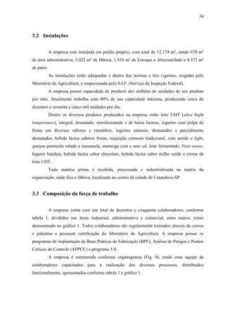 34
3.2 Instalações
A empresa está instalada em prédio próprio, com total de 12.174 m², sendo 670 m²
de área administrativa, 5.022 m² de fábrica, 1.910 m² de Estoque e Almoxarifado e 4.572 m²
de pátio.
As instalações estão adequadas e dentro das normas e leis vigentes, exigidas pelo
Ministério da Agricultura, e inspecionada pelo S.I.F. (Serviço de Inspeção Federal).
A empresa possui capacidade de produzir dez milhões de unidades de seu produto
por mês. Atualmente trabalha com 80% de sua capacidade máxima, produzindo cerca de
duzentos e sessenta e cinco mil unidades por dia.
Dentre os diversos produtos produzidos na empresa estão leite UHT (ultra hight
temperature), integral, desnatado, semidesnatado e de baixa lactose, iogurtes com polpa de
frutas em diversos sabores e tamanhos, iogurtes naturais, desnatados e parcialmente
desnatados, bebida láctea sabores frutas, requeijão cremoso tradicional, com amido e light,
queijos parmesão ralado e mussarela, manteiga com e sem sal, leite fermentado, Petit suisse,
Iogurte bandeja, bebida láctea sabor chocolate, bebida láctea sabor milho verde e creme de
leite UHT.
Toda matéria prima é recebida, processada e industrializada na matriz da
organização, onde fica a fábrica, localizada no centro da cidade de Catanduva-SP.
3.3 Composição da força de trabalho
A empresa conta com um total de duzentos e cinquenta colaboradores, conforme
tabela 1, divididos nas áreas industrial, administrativa e comercial, entre outros, como
demonstrado no gráfico 1. Todos colaboradores são regularmente treinados através de cursos
e palestras e possuem certificação do Ministério da Agricultura. A empresa possui os
programas de implantação de Boas Práticas de Fabricação (BPF), Análise de Perigos e Pontos
Críticos de Controle (APPCC) e programa 5 S.
A empresa é estruturada conforme organograma (Fig. 9), tendo uma equipe de
colaboradores capacitados para a realização dos diversos processos, distribuídos
funcionalmente, apresentados conforme tabela 1 e gráfico 1.
 
