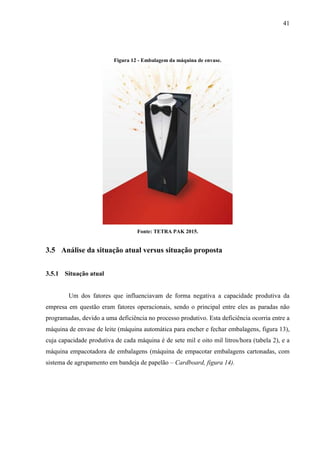 41
Figura 12 - Embalagem da máquina de envase.
Fonte: TETRA PAK 2015.
3.5 Análise da situação atual versus situação proposta
3.5.1 Situação atual
Um dos fatores que influenciavam de forma negativa a capacidade produtiva da
empresa em questão eram fatores operacionais, sendo o principal entre eles as paradas não
programadas, devido a uma deficiência no processo produtivo. Esta deficiência ocorria entre a
máquina de envase de leite (máquina automática para encher e fechar embalagens, figura 13),
cuja capacidade produtiva de cada máquina é de sete mil e oito mil litros/hora (tabela 2), e a
máquina empacotadora de embalagens (máquina de empacotar embalagens cartonadas, com
sistema de agrupamento em bandeja de papelão – Cardboard, figura 14).
 