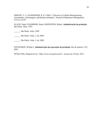 58
GREENE, T. J. e SANDOWISK, R. P. (1984), “A Rewiew of cellular Manufacturing
Assumptions, Advantagens, and design techniques”, Journal of Operations Management,
Vol.4, p. 85-97.
SLACK, Nigel; CHAMBERS, Stuart; JOHNSTONS, Robert. Administração da produção.
São Paulo: Atlas, 1997.
______. São Paulo: Atlas, 1999.
______. São Paulo: Atlas, 2. ed. 2002.
______. São Paulo: Atlas, 3. ed. 2009.
STEVENSON, Willian J. Administração das operações de produção. Rio de Janeiro: LTC,
2001.
TETRA PAK. Disponível em: <http://www.tetrapak.com.br>. Acesso em: 24 mai. 2015.
 