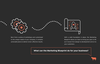 Born from a series of workshops and customized
to the unique needs of your company, it contains
actionable plans to deliver smart, effective results.
With a solid foundation in place, the Marketing
Blueprint allows our team to bring your plan to life
as it moves from design to development and on to
your customers.
What can the Marketing Blueprint do for your business?
TG_1-2020_Mivacon Brochure.indd 13TG_1-2020_Mivacon Brochure.indd 13 2/27/20 2:07 PM2/27/20 2:07 PM
 