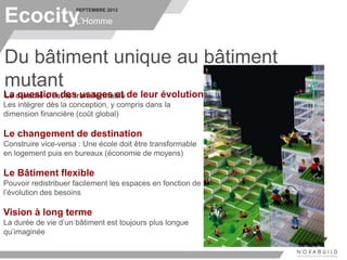 SEPTEMBRE 2013
L’Homme
Du bâtiment unique au bâtiment
mutant
Le durable c’est le transformable
Ecocity
La question des usages et de leur évolution
Les intégrer dès la conception, y compris dans la
dimension financière (coût global)
Le changement de destination
Construire vice-versa : Une école doit être transformable
en logement puis en bureaux (économie de moyens)
Le Bâtiment flexible
Pouvoir redistribuer facilement les espaces en fonction de
l’évolution des besoins
Vision à long terme
La durée de vie d’un bâtiment est toujours plus longue
qu’imaginée
 