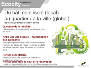 SEPTEMBRE 2013
L’Homme
Du bâtiment isolé (local)
au quartier / à la ville (global)
Réinterroger la façon de faire la ville
Ecocity
Question de la mobilité
L’éloignement domicile-travail sera intégré dans
les ACV
Avoir une vue globale – mutualisation
des bâtiments
Partage de performance - les inconvénients de
l’un sont les atouts de l’autre (l’énergie produite
par les ordinateurs vient alimenter un système,
etc.)
Penser décentralisé
Nécessité avec des millions de bâtiments
producteurs d’énergie !
Penser ensemble le neuf et la rénovation
Le découplage des législations applicables n’est pas tenable
 