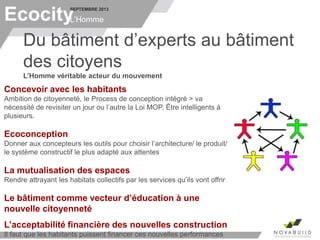 SEPTEMBRE 2013
L’Homme
Du bâtiment d’experts au bâtiment
des citoyens
L’Homme véritable acteur du mouvement
Ecocity
Concevoir avec les habitants
Ambition de citoyenneté, le Process de conception intégré > va
nécessité de revisiter un jour ou l’autre la Loi MOP. Être intelligents à
plusieurs.
Ecoconception
Donner aux concepteurs les outils pour choisir l’architecture/ le produit/
le système constructif le plus adapté aux attentes
La mutualisation des espaces
Rendre attrayant les habitats collectifs par les services qu’ils vont offrir
Le bâtiment comme vecteur d’éducation à une
nouvelle citoyenneté
L’acceptabilité financière des nouvelles construction
Il faut que les habitants puissent financer ces nouvelles performances
 