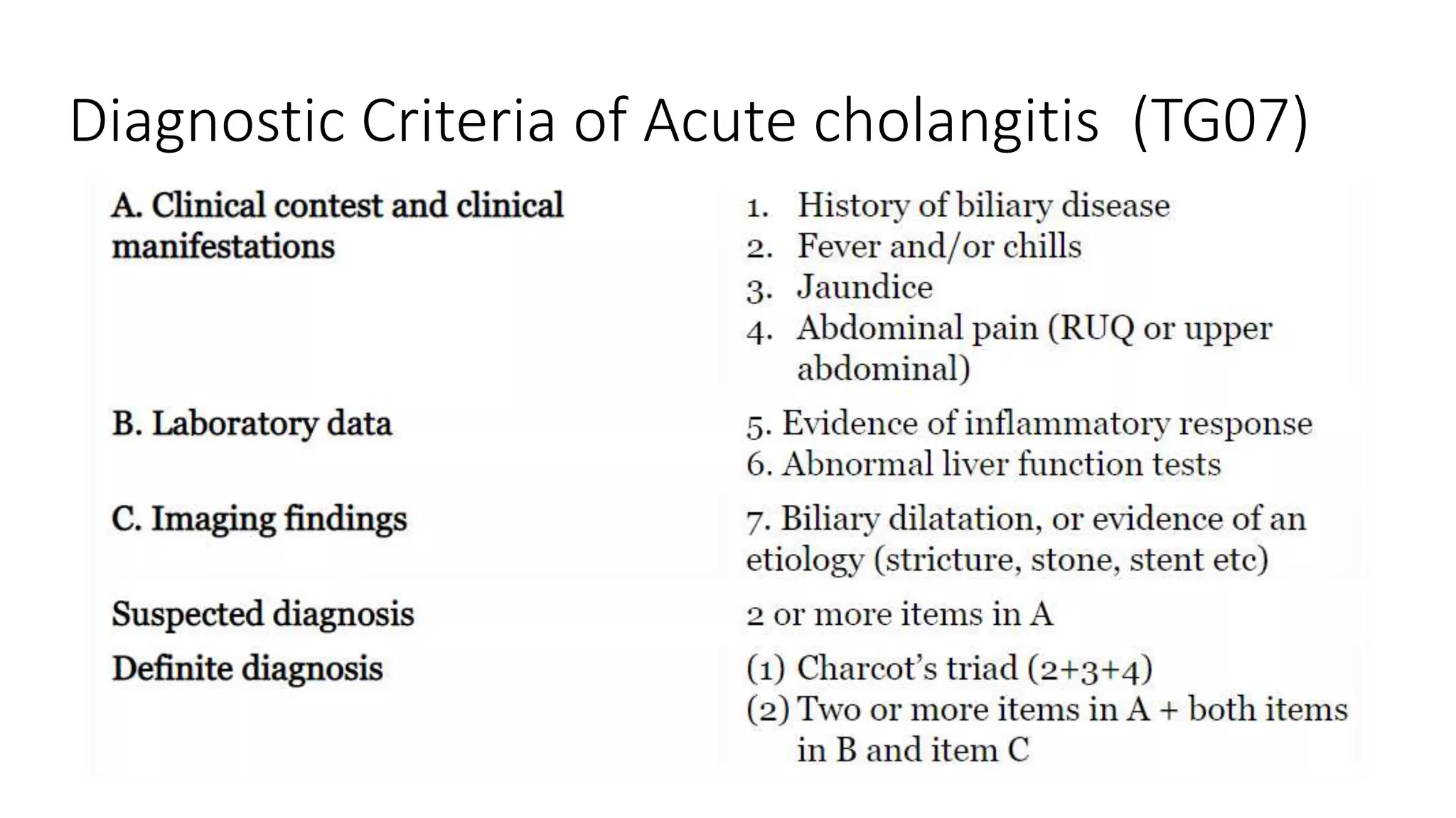 TOKYO GUIDELINES MANGEMENT OF ACUTE CHOLECYSTITIS AND ACUTE
