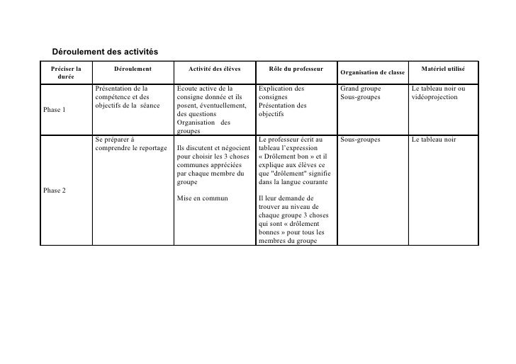 Tg1 sequence didaectique Slide 2