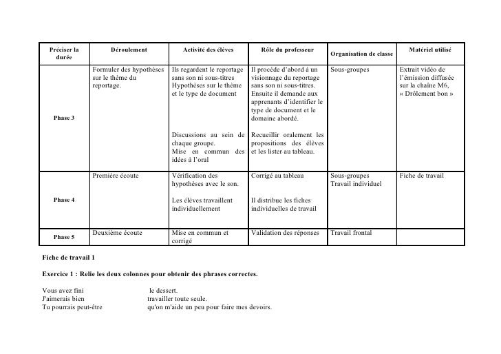 Tg1 sequence didaectique Slide 3
