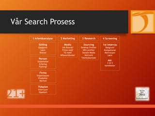 Tom har solid erfaring fra lederstillinger i offentlig og privat virksomhet.Han
har dessuten i mange år arbeidet som bedriftsrådgiver hvor han har vært
engasjert i omstillings- og nedbemanningsprosesser.
De siste to årene arbeidet Tom som adm. dir. i entreprenørselskapet
Nettmontasje AS, et datterselskap av Notodden Energi.
Tidligere har Tom arbeidet som konsulent i rådgiverselskapet Habberstad og
hatt lederstillinger i selskap som Statnett, Clear Channel, Abicon Elektro,
Flåtnes Technology Group og Svene Gruppen.
Mobile: +47 4803 4452 E-mail: tom@talent-gallery.no
Tom Augestad
ENERGI LEDELSE
MANAGEMENT FOR HIRE FORRETNINGSUTVIKLING
 