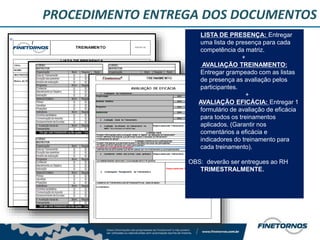 PROCEDIMENTO ENTREGA DOS DOCUMENTOS
LISTA DE PRESENÇA: Entregar
uma lista de presença para cada
competência da matriz.
+
AVALIAÇÃO TREINAMENTO:
Entregar grampeado com as listas
de presença as avaliação pelos
participantes.
+
AVALIAÇÃO EFICÁCIA: Entregar 1
formulário de avaliação de eficácia
para todos os treinamentos
aplicados. (Garantir nos
comentários a eficácia e
indicadores do treinamento para
cada treinamento).
OBS: deverão ser entregues ao RH
TRIMESTRALMENTE.
 