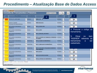 Procedimento – Atualização Base de Dados Access
4. Procurar o código do
treinamento;
5. Clicar no item
“AGENDA” referente ao
treinamento a ser
cadastrado.
4
5
 