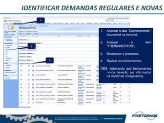 IDENTIFICAR DEMANDAS REGULARES E NOVAS
1
2
3
1. Acessar a aba “Conhecimento”,
disponível na intranet;
2. Acessar o item
“TREINAMENTOS”;
3. Selecionar o processo;
4. Revisar os treinamentos.
OBS: lembrando que treinamentos
novos deverão ser informados
na matriz de competência.
 