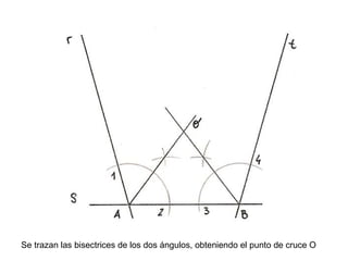 Se trazan las bisectrices de los dos ángulos, obteniendo el punto de cruce O