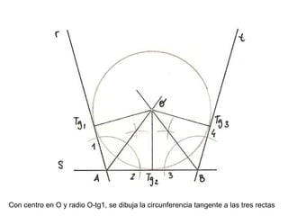 Con centro en O y radio O-tg1, se dibuja la circunferencia tangente a las tres rectas