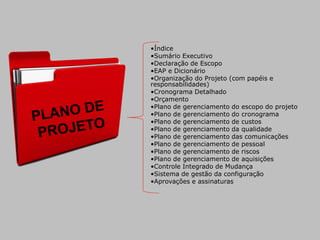 •Índice 
•Sumário Executivo 
•Declaração de Escopo 
•EAP e Dicionário 
•Organização do Projeto (com papéis e 
responsabilidades) 
•Cronograma Detalhado 
•Orçamento 
•Plano de gerenciamento do escopo do projeto 
•Plano de gerenciamento do cronograma 
•Plano de gerenciamento de custos 
•Plano de gerenciamento da qualidade 
•Plano de gerenciamento das comunicações 
•Plano de gerenciamento de pessoal 
•Plano de gerenciamento de riscos 
•Plano de gerenciamento de aquisições 
•Controle Integrado de Mudança 
•Sistema de gestão da configuração 
•Aprovações e assinaturas 
 