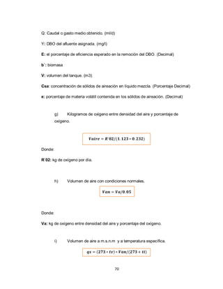Q: Caudal o gasto medio obtenido. (ml/d)
Y: DBO del afluente asignada. (mg/l)
E: el porcentaje de eficiencia esperado en la remoción del DBO. (Decimal)
b`: biomasa
V: volumen del tanque. (m3)
Csa: concentración de sólidos de aireación en líquido mezcla. (Porcentaje Decimal)
e: porcentaje de materia volátil contenida en los sólidos de aireación. (Decimal)

g)

Kilogramos de oxigeno entre densidad del aire y porcentaje de

oxígeno.

Donde:
R`02: kg de oxígeno por día.

h)

Volumen de aire con condiciones normales.

Donde:
Va: kg de oxígeno entre densidad del aire y porcentaje del oxígeno.

i)

Volumen de aire a m.s.n.m y a temperatura específica.

70

 