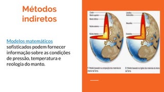 Métodos
indiretos
Modelos matemáticos
sofisticados podem fornecer
informação sobre as condições
de pressão, temperatura e
reologia do manto.
 