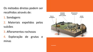 Os métodos diretos podem ser
recolhidos através de:
1. Sondagens
2. Materiais expelidos pelos
vulcões
3. Afloramentos rochosos
4. Exploração de grutas e
minas
 