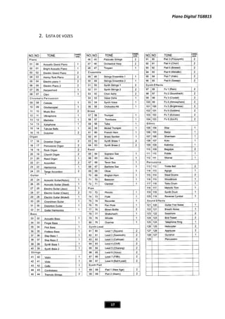 Piano Digital TG8815
17
2. LISTA DE VOZES
 