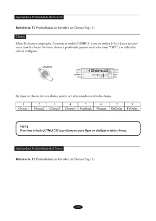 12
Ajustando a Profundidade do Reverb
Referência: F2 Profundidade do Reverb e do Chorus (Pág.16).
Chorus
Efeito brilhante e ampliador. Pressione o botão [CHORUS] e use os botões [+] e [-] para selecio-
nar o tipo de chorus. Nenhum chorus é produzido quando você selecionar “OFF”, e o indicador
estiver desligado.
Os tipos de chorus da lista abaixo podem ser selecionados na tela do chorus.
1 2 3 4 5 6 7 8
Chorus1 Chorus2 Chorus3 Chorus4 Feedback Flanger ShtDelay FbDelay
NOTA
Pressione o botão [CHORUS] repetidamente para ligar ou desligar o efeito chorus.
Ajustando a Profundidade do Chorus
Referência: F2 Profundidade do Reverb e do Chorus (Pág.16).
 