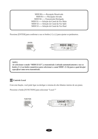 19
MIDI R0------Recepção Desativada
MIDI R1------Recepção Ativada
MIDI S0------Transmissão Desligada
MIDI S1------Seleção do Canal da Voz Main
MIDI S2------Seleção do Canal da Voz Split
MIDI S3------Seleção do Canal da Voz Dual
Pressione [ENTER] para conﬁrmar e use os botões [+] e [-] para ajustar os parâmetros.
NOTA
Ao selecionar o modo “MIDI S1-S3”, a transmissão é ativada automaticamente e use os
botões [+/-] ou botões numéricos para selecionar o canal MIDI (1-16) para o qual desejar
especiﬁcar uma nova transmissão.
F6 Controle Local
Com esta função, você pode ligar ou desligar o sistema de alto falantes interno de seu piano.
Pressione o botão [FUNCTION] para selecionar “Local ?”
 