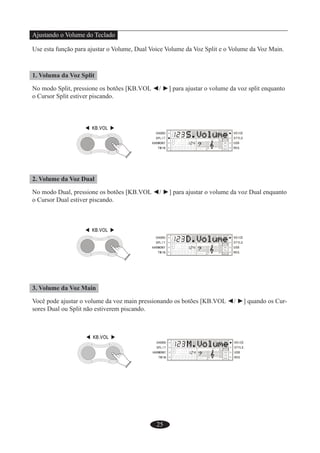 25
Ajustando o Volume do Teclado
Use esta função para ajustar o Volume, Dual Voice Volume da Voz Split e o Volume da Voz Main.
1. Voluma da Voz Split
No modo Split, pressione os botões [KB.VOL ◄/ ►] para ajustar o volume da voz split enquanto
o Cursor Split estiver piscando.
2. Volume da Voz Dual
No modo Dual, pressione os botões [KB.VOL ◄/ ►] para ajustar o volume da voz Dual enquanto
o Cursor Dual estiver piscando.
3. Volume da Voz Main
Você pode ajustar o volume da voz main pressionando os botões [KB.VOL ◄/ ►] quando os Cur-
sores Dual ou Split não estiverem piscando.
 