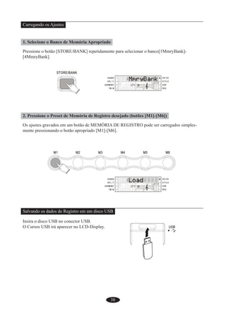 38
Carregando os Ajustes
1. Selecione o Banco de Memória Apropriado
Pressione o botão [STORE/BANK] repetidamente para selecionar o banco[1MmryBank]-
[4MmryBank].
2. Pressione o Preset de Memória de Registro desejado (botões [M1]-[M6])
Os ajustes gravados em um botão de MEMÓRIA DE REGISTRO pode ser carregados simples-
mente pressionando o botão apropriado [M1]-[M6].
Salvando os dados de Registro em um disco USB
Insira o disco USB no conector USB.
O Cursos USB irá aparecer no LCD-Display.
 