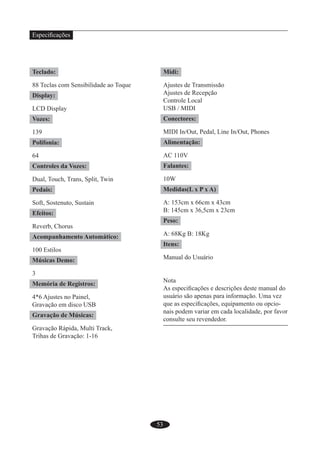 53
Teclado:
88 Teclas com Sensibilidade ao Toque
Display:
LCD Display
Vozes:
139
Polifonia:
64
Controles da Vozes:
Dual, Touch, Trans, Split, Twin
Pedais:
Soft, Sostenuto, Sustain
Efeitos:
Reverb, Chorus
Acompanhamento Automático:
100 Estilos
Músicas Demo:
3
Memória de Registros:
4*6 Ajustes no Painel,
Gravação em disco USB
Gravação de Músicas:
Gravação Rápida, Multi Track,
Trihas de Gravação: 1-16
Midi:
Ajustes de Transmissão
Ajustes de Recepção
Controle Local
USB / MIDI
Conectores:
MIDI In/Out, Pedal, Line In/Out, Phones
Alimentação:
AC 110V
Falantes:
10W
Medidas(L x P x A)
A: 153cm x 66cm x 43cm
B: 145cm x 36,5cm x 23cm
Peso:
A: 68Kg B: 18Kg
Itens:
Manual do Usuário
Nota
As especiﬁcações e descrições deste manual do
usuário são apenas para informação. Uma vez
que as especiﬁcações, equipamento ou opcio-
nais podem variar em cada localidade, por favor
consulte seu revendedor.
Especiﬁcações
 