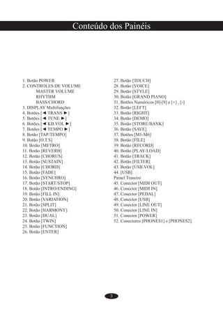 3
Conteúdo dos Painéis
1. Botão POWER
2. CONTROLES DE VOLUME
MASTER VOLUME
RHYTHM
BASS/CHORD
3. DISPLAY Multifunções
4. Botões [◄ TRANS ►]
5. Botões [◄ TUNE ►]
6. Botões [◄ KB.VOL ►]
7. Botões [◄ TEMPO ►]
8. Botão [TAP/TEMPO]
9. Botão [O.T.S]
10. Botão [METRO]
11. Botão [REVERB]
12. Botão [CHORUS]
13. Botão [SUSTAIN]
14. Botão [CHORD]
15. Botão [FADE]
16. Botão [SYNCHRO]
17. Botão [START/STOP]
18. Botão [INTRO/ENDING]
19. Botão [FILL IN]
20. Botão [VARIATION]
21. Botão [SPLIT]
22. Botão [HARMONY]
23. Botão [DUAL]
24. Botão [TWIN]
25. Botão [FUNCTION]
26. Botão [ENTER]
27. Botão [TOUCH]
28. Botão [VOICE]
29. Botão [STYLE]
30. Botão [GRAND PIANO]
31. Botões Numéricos [0]-[9] e [+] , [-]
32. Botão [LEFT]
33. Botão [RIGHT]
34. Botão [DEMO]
35. Botão [STORE/BANK]
36. Botão [SAVE]
37. Botões [M1-M6]
38. Botão [FILE]
39. Botão [RECORD]
40. Botão [PLAY/LOAD]
41. Botão [TRACK]
42. Botão [FILTER]
43. Botão [USB.VOL]
44. [USB]
Painel Traseiro
45. Conector [MIDI OUT]
46. Conector [MIDI IN]
47. Conector [PEDAL]
48. Conector [USB]
49. Conector [LINE OUT]
50. Conector [LINE IN]
51. Conector [POWER]
52. Conectores [PHONES1] e [PHONES2]
 