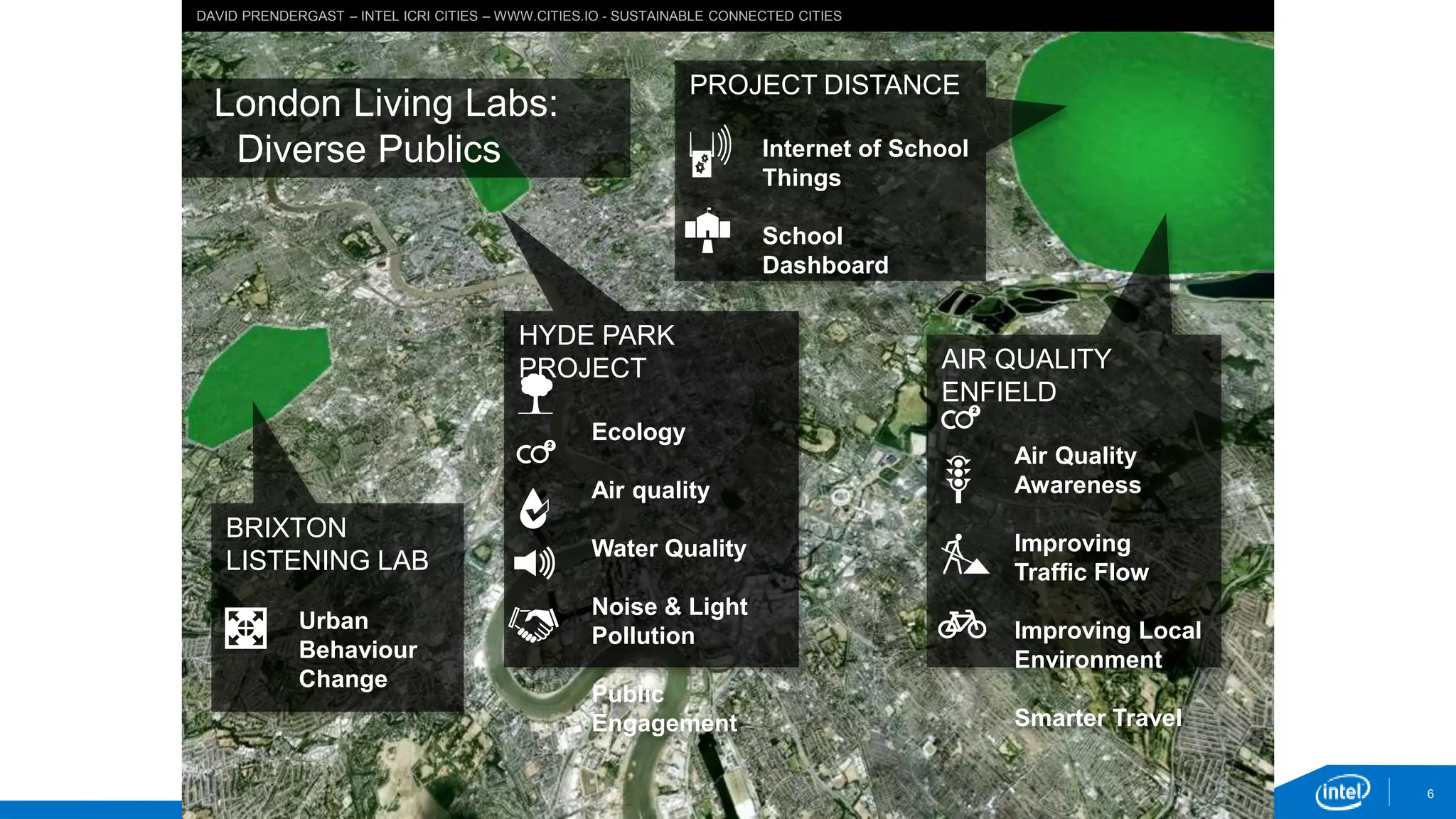 6
London Living Labs:
Diverse Publics
BRIXTON
LISTENING LAB
Urban
Behaviour
Change
HYDE PARK
PROJECT
Ecology
Air quality
Water Quality
Noise & Light
Pollution
Public
Engagement
AIR QUALITY
ENFIELD
Air Quality
Awareness
Improving
Traffic Flow
Improving Local
Environment
Smarter Travel
PROJECT DISTANCE
Internet of School
Things
School
Dashboard
DAVID PRENDERGAST – INTEL ICRI CITIES – WWW.CITIES.IO - SUSTAINABLE CONNECTED CITIES
 