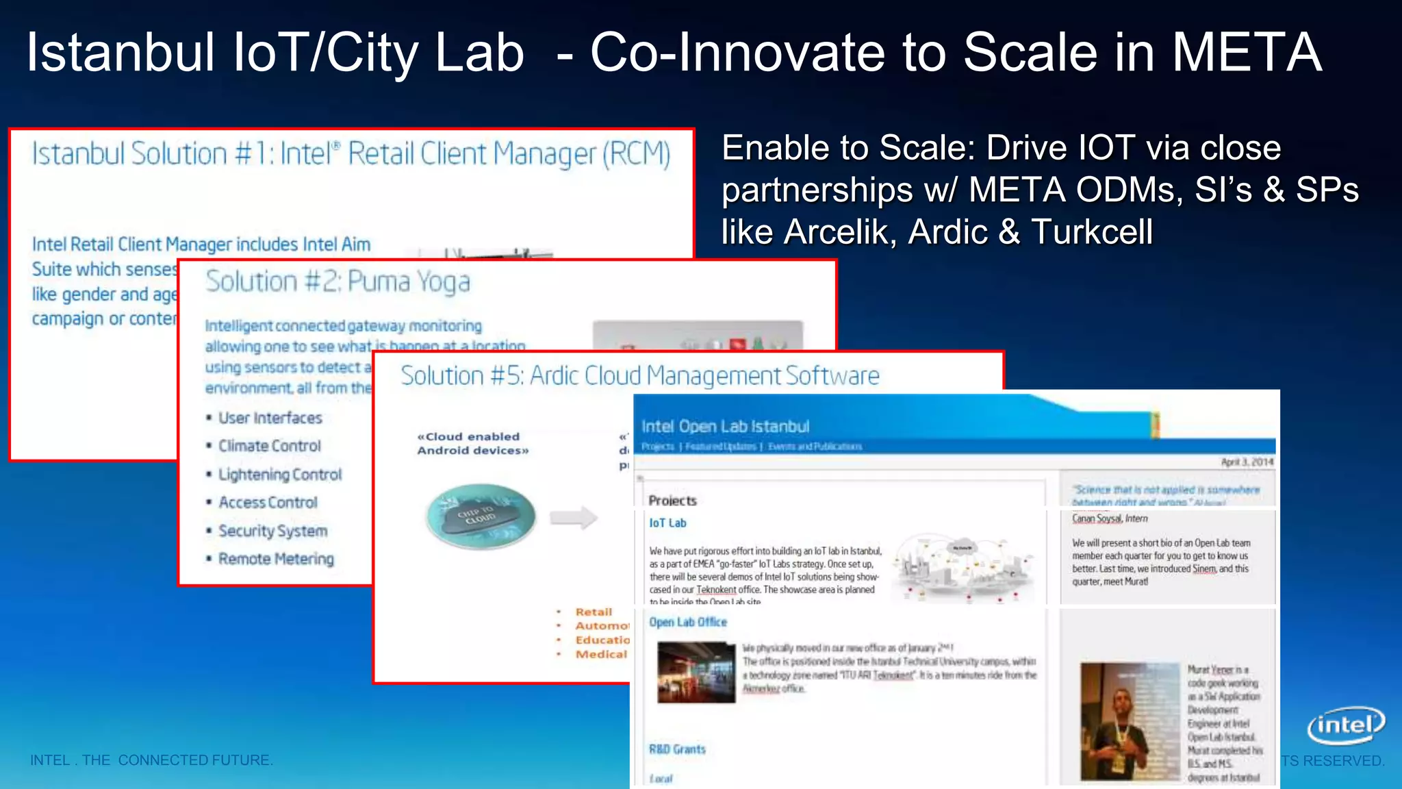 INTEL . THE CONNECTED FUTURE. COPYRIGHT © 2013 INTEL CORPORATION, ALL RIGHTS RESERVED.
Istanbul IoT/City Lab - Co-Innovate to Scale in META
Enable to Scale: Drive IOT via close
partnerships w/ META ODMs, SI’s & SPs
like Arcelik, Ardic & Turkcell
 
