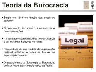 Teoria da Burocracia
• Surgiu em 1940 em função dos seguintes
  aspectos:


• O crescimento do tamanho e complexidade
  das organizações.


• A fragilidade e parcialidade da Teoria Clássica
  e da Teoria das Relações Humanas.


• Necessidade de um modelo de organização
  racional aplicável a todas as formas de
  organização humana.


• O ressurgimento da Sociologia da Burocracia,
  de Max Weber (autor emblemático da Teoria).
                                                    13
 