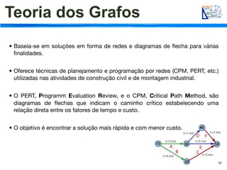 Teoria dos Grafos
• Baseia-se em soluções em forma de redes e diagramas de ﬂecha para várias
  ﬁnalidades.


• Oferece técnicas de planejamento e programação por redes (CPM, PERT, etc.)
  utilizadas nas atividades de construção civil e de montagem industrial.


• O PERT, Programm Evaluation Review, e o CPM, Critical Path Method, são
  diagramas de ﬂechas que indicam o caminho crítico estabelecendo uma
  relação direta entre os fatores de tempo e custo.


• O objetivo é encontrar a solução mais rápida e com menor custo.




                                                                           18
 