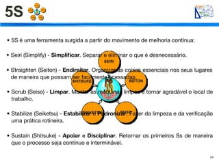 5S
• 5S é uma ferramenta surgida a partir do movimento de melhoria contínua:

• Seiri (Simplify) - Simpliﬁcar. Separar e eliminar o que é desnecessário.

• Straighten (Seiton) - Endireitar. Organizar as coisas essenciais nos seus lugares
  de maneira que possam ser facilmente acessadas.

• Scrub (Seiso) - Limpar. Manter as máquinas limpas e tornar agradável o local de
  trabalho.

• Stabilize (Seiketsu) - Estabilizar e Padronizar. Fazer da limpeza e da veriﬁcação
  uma prática rotineira.

• Sustain (Shitsuke) - Apoiar e Disciplinar. Retornar os primeiros Ss de maneira
  que o processo seja contínuo e interminável.

                                                                                  24
 