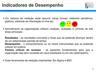 Indicadores de Desempenho

• Um sistema de medição pode assumir várias formas: relatórios periódicos,
  gráﬁcos, sistemas de informação on-line etc.


• Normalmente as organizações utilizam medição, avaliação e controle de três
  áreas principais:

 Resultados - os resultados concretos e ﬁnais que se pretende alcançar dentro
 de um determinado período de tempo.
 Desempenho - o comportamento ou os meios instrumentais que se pretende
 colocar em prática.
 Fatores críticos de sucesso - os aspectos fundamentais para que a
 organização seja bem sucedida em seus resultados ou em seu desempenho.


• Duas ferramentas de medição importantes: Six-Sigma e BSC.


                                                                            27
 