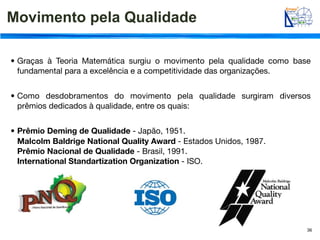Movimento pela Qualidade

• Graças à Teoria Matemática surgiu o movimento pela qualidade como base
  fundamental para a excelência e a competitividade das organizações.


• Como desdobramentos do movimento pela qualidade surgiram diversos
  prêmios dedicados à qualidade, entre os quais:


• Prêmio Deming de Qualidade - Japão, 1951.
  Malcolm Baldrige National Quality Award - Estados Unidos, 1987.
  Prêmio Nacional de Qualidade - Brasil, 1991.
  International Standartization Organization - ISO.




                                                                       36
 