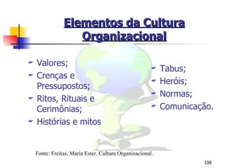Elementos da Cultura Organizacional Valores; Crenças e Pressupostos; Ritos, Rituais e Cerimônias; Histórias e mitos Tabus; Heróis; Normas; Comunicação. Fonte: Freitas, Maria Ester. Cultura Organizacional. 
