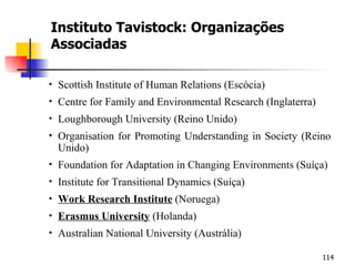 Instituto Tavistock: Organizações Associadas Scottish Institute of Human Relations (Escócia) Centre for Family and Environmental Research (Inglaterra) Loughborough University (Reino Unido) Organisation for Promoting Understanding in Society (Reino Unido) Foundation for Adaptation in Changing Environments (Suíça) Institute for Transitional Dynamics (Suíça) Work Research Institute  (Noruega) Erasmus University  (Holanda) Australian National University (Austrália) 