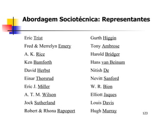 Abordagem Sociotécnica: Representantes Eric  Trist Fred & Merrelyn  Emery A. K.  Rice Ken  Bamforth David  Herbst Einar  Thorsrud Eric J.  Miller A. T. M.  Wilson Jock  Sutherland Robert & Rhona  Rapoport Gurth  Higgin Tony  Ambrose Harold  Bridger Hans  van Beinum Nitish  De Nevitt  Sanford W. R.  Bion Elliott  Jaques Louis  Davis Hugh  Murray 